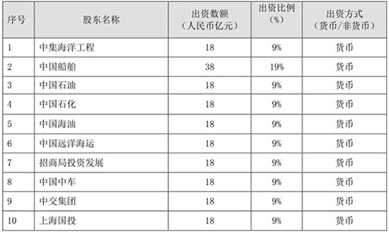 出资图2.jpg