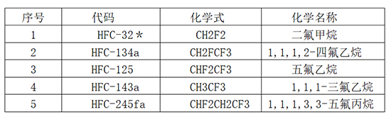 表1.jpg