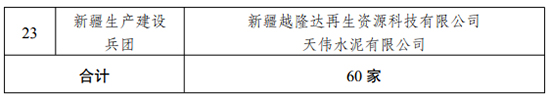 2021年大宗固体废弃物综合利用骨干企业名单5.jpg