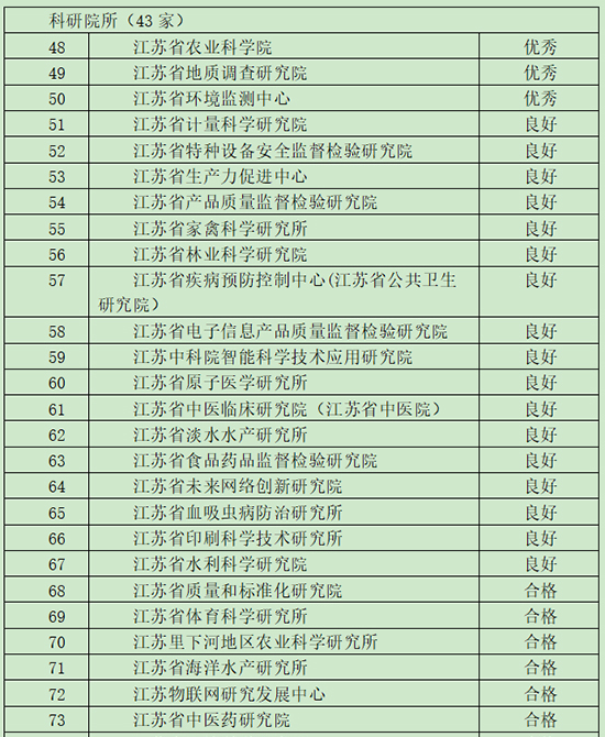 科研设施3.jpg