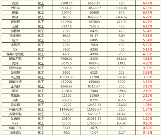 五月涨2.jpg