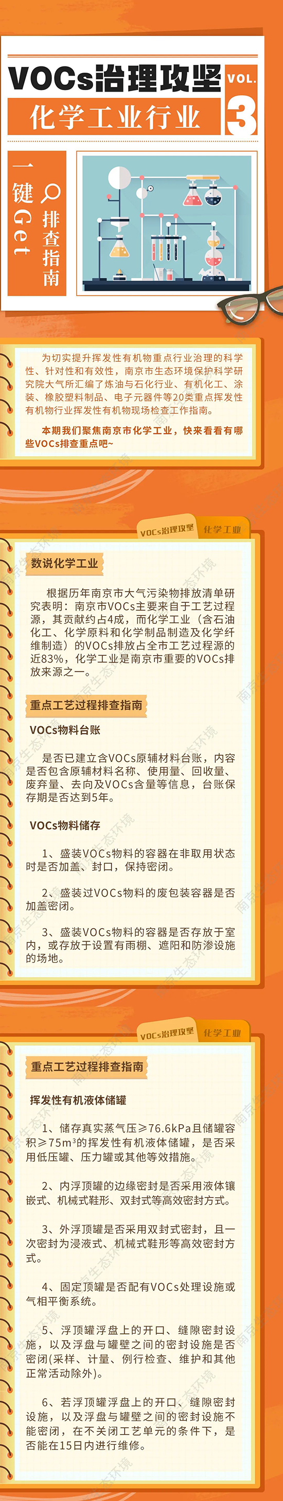 南京市VOC排查1.jpg