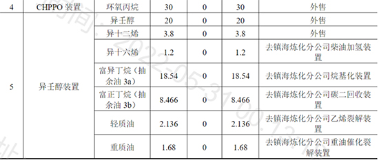 中石化4.jpg