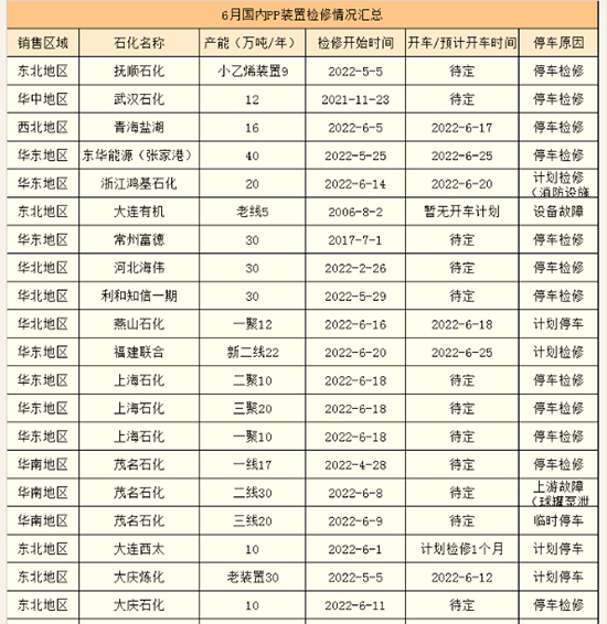 事故频发2，.jpg