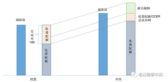 碳税1.jpg