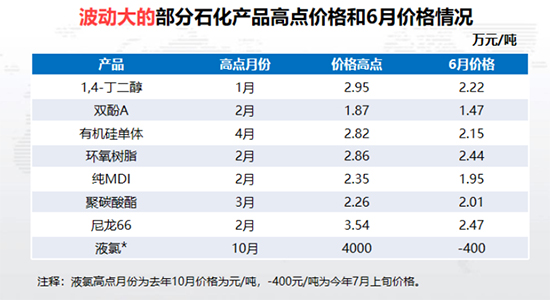 傅报告1.jpg