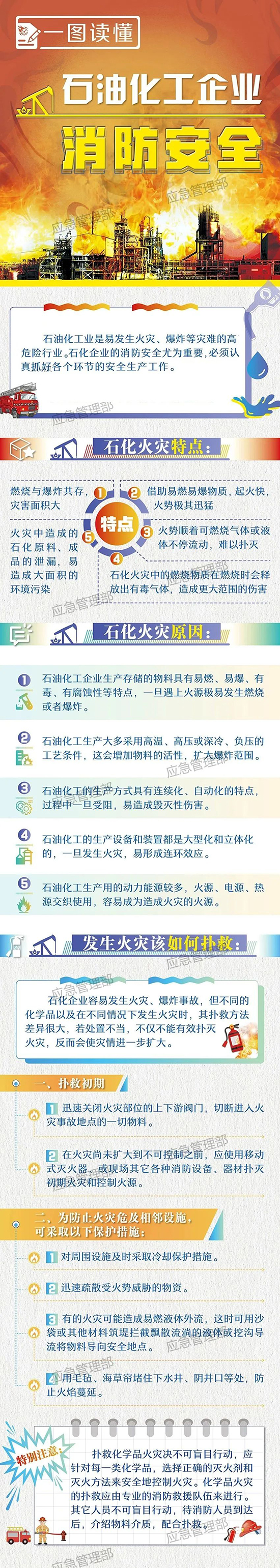 石油化工企业安全指南.jpg