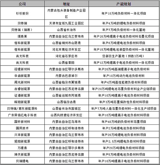 负极3.jpg