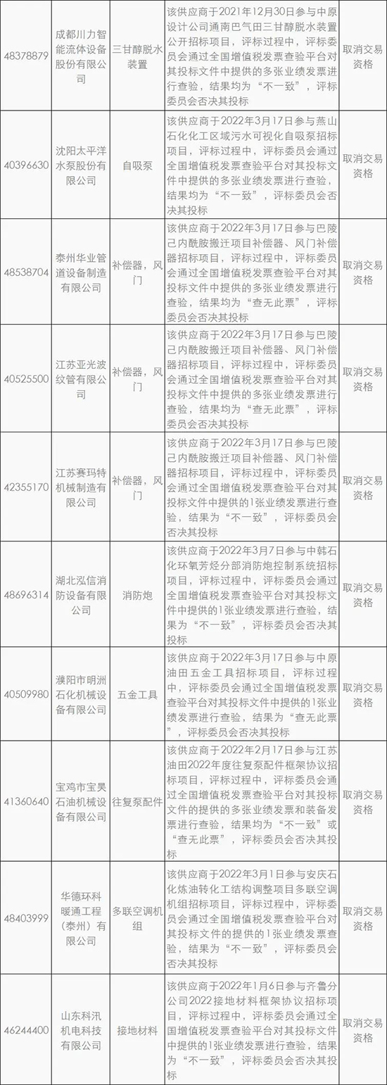 中石化6.jpg
