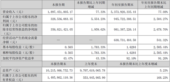 红太阳1.jpg