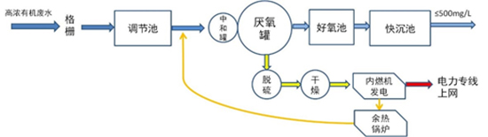 南大环保图1.jpg