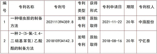 中旗1.jpg