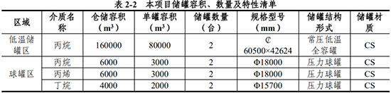 嘉瑞化工2.jpg