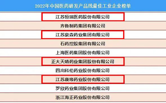 全国第一1.jpg