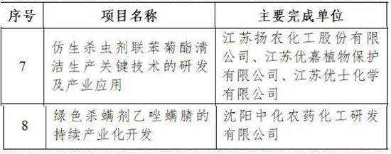 扬农2.jpg