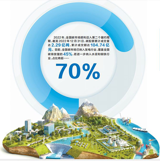 碳市场1.jpg