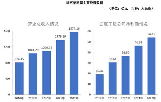 中国化学1.jpg