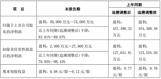 东方盛虹3.jpg