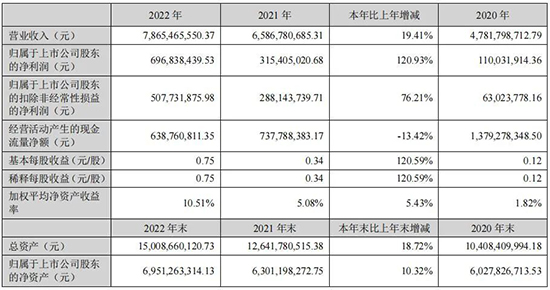 联化科技1.jpg