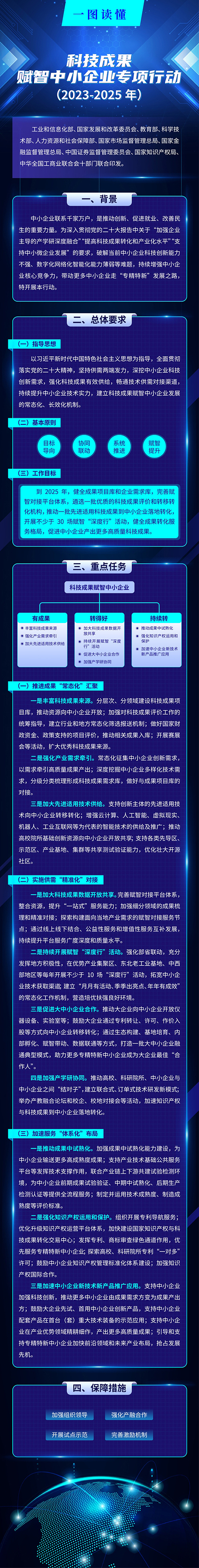 科技成果1.jpg