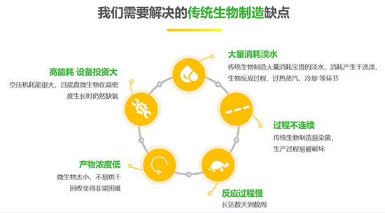 可降解材料1.jpg