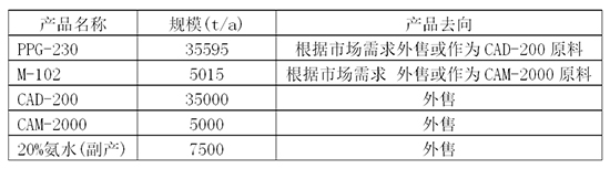 表1.jpg