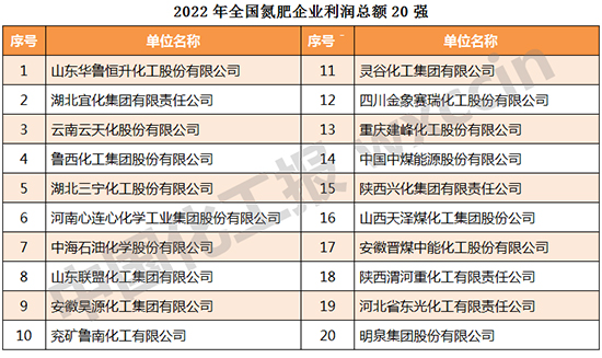 氮肥3.jpg