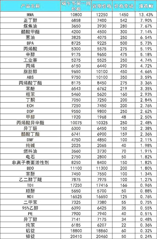 万华4.jpg