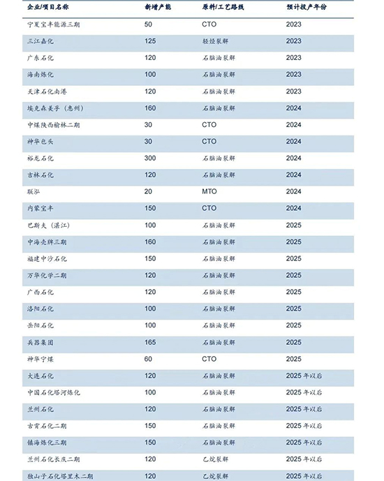 齐鲁石化1.jpg