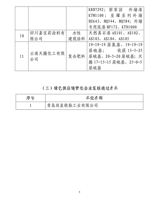 石油和化工图4.jpg