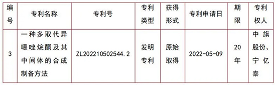 中旗3.jpg