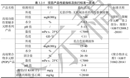 30万吨1.jpg