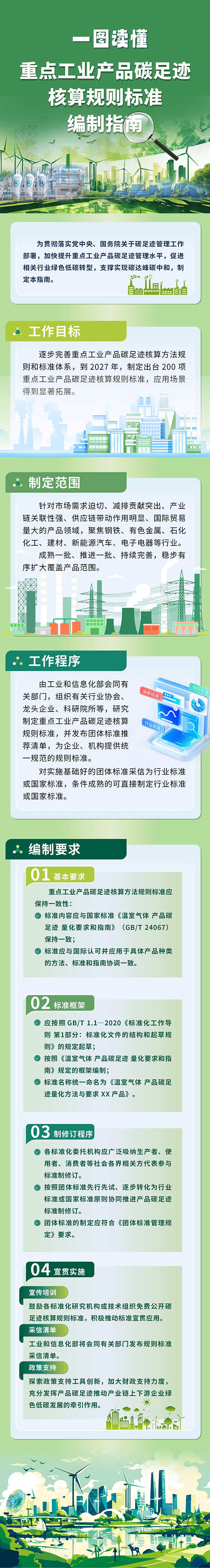 碳足迹1.jpg