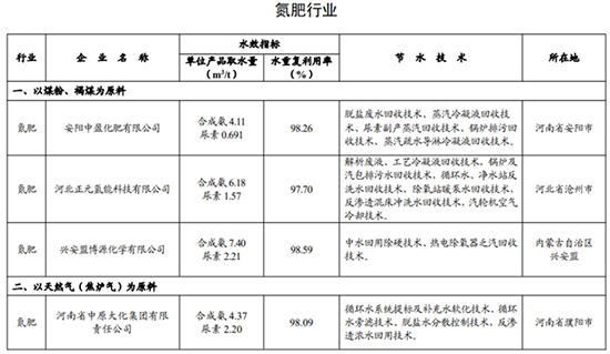 用水企业1.jpg