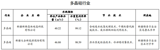 用水企业2.jpg