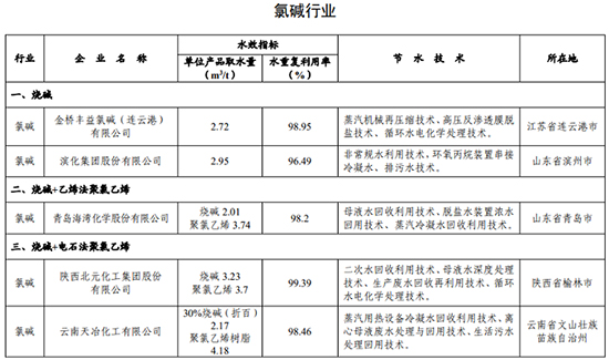 用水企业4.jpg