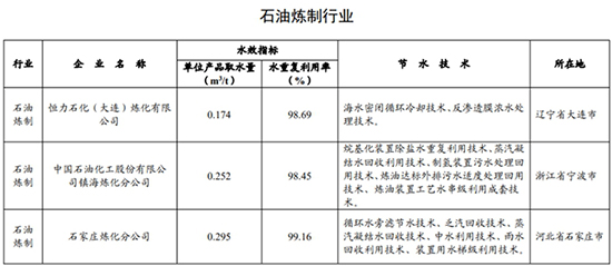 用水企业6.jpg