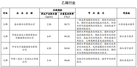 用水企业7.jpg
