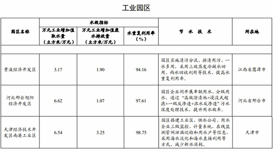 用水企业8.jpg