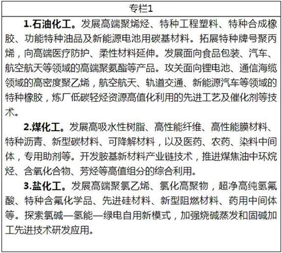 化工大省1.jpg