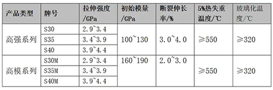 2024化工材料1.jpg