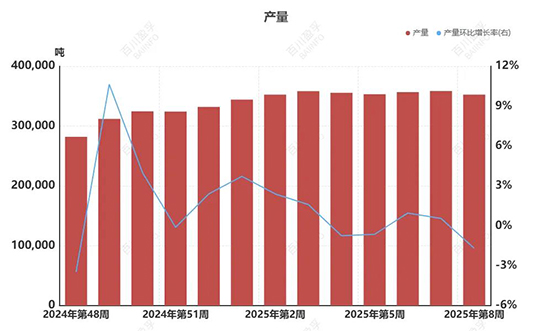苯乙烯2.jpg
