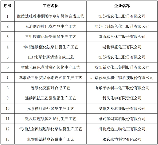 农药1.jpg