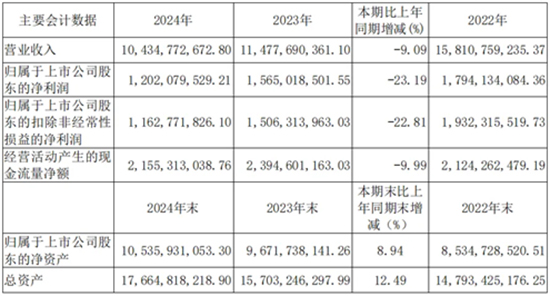 表1.jpg