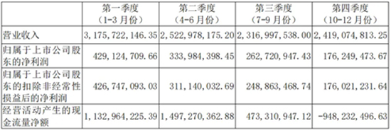 表2.jpg