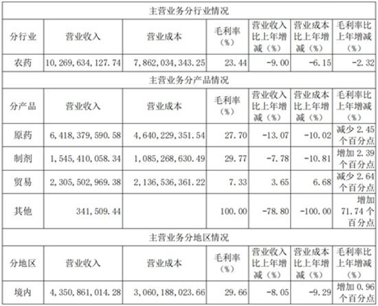 表3.jpg