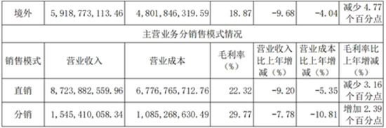 表4.jpg