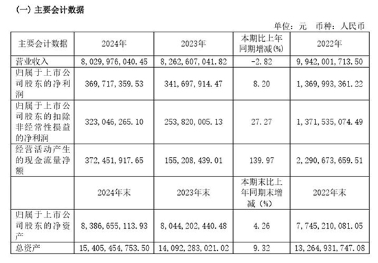 皖维高新1.jpg