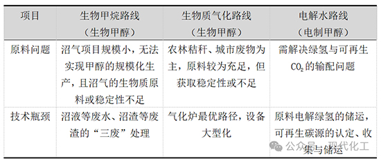 绿醇2.jpg