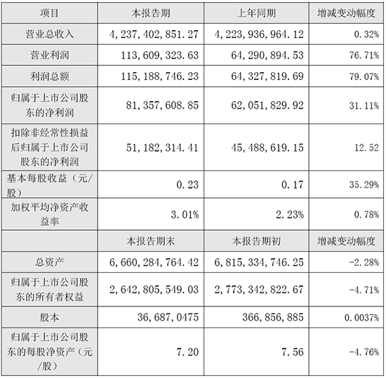 利民1.jpg